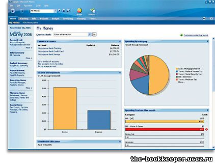 Microsoft Money 2006